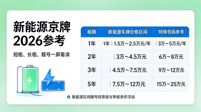 张先生头像
